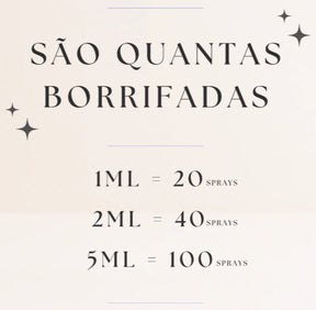 KIT SEDUÇÃO FOR MEN 5ml