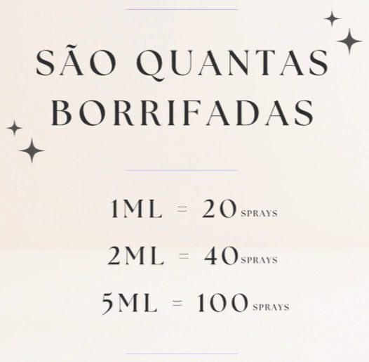 KIT SEDUÇÃO FOR MEN 5ml